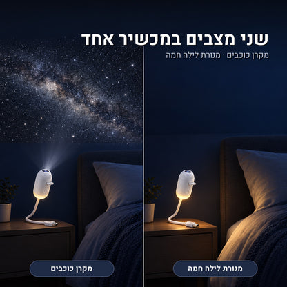 נייס® - מקרן גלקסיה PRO