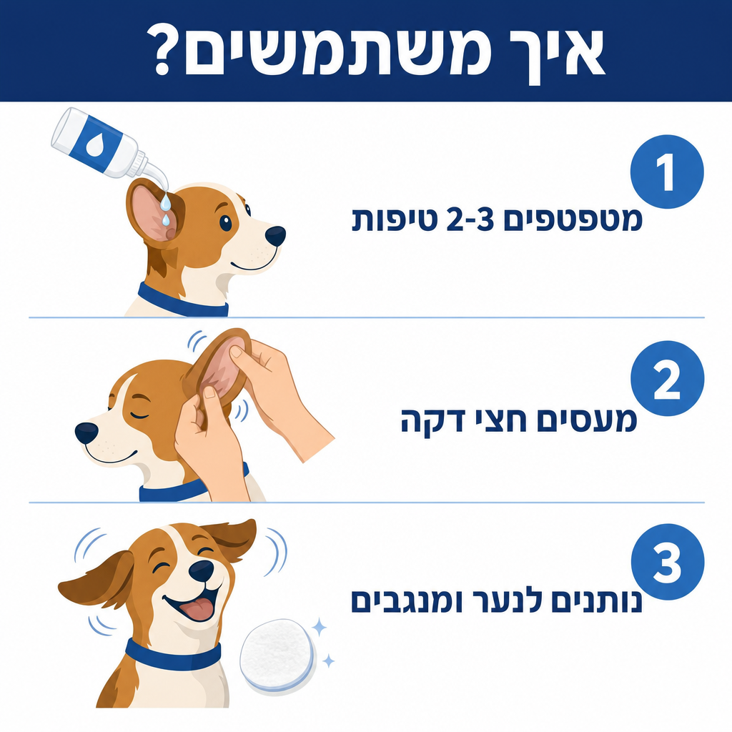 NICE · נייס® - טיפות לניקוי אוזניים לכלבים ולחתולים
