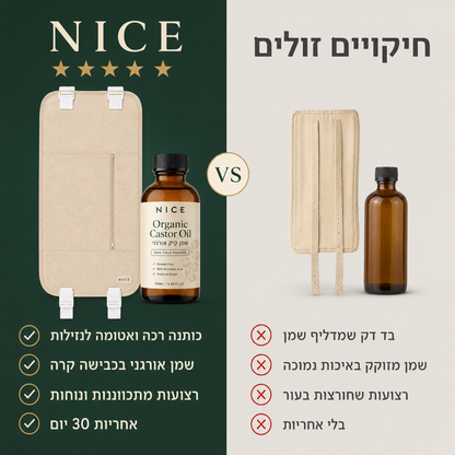 ערכת שמן קיק NICE