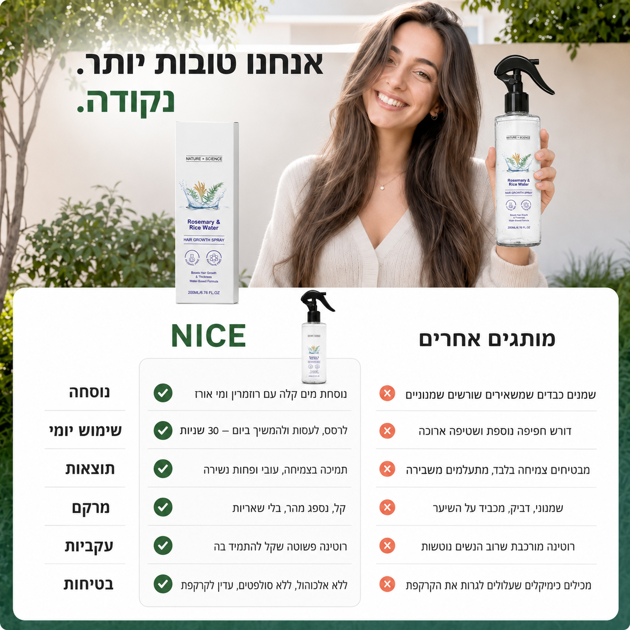 NICE - תרסיס רוזמרין ומי אורז לצמיחת שיער