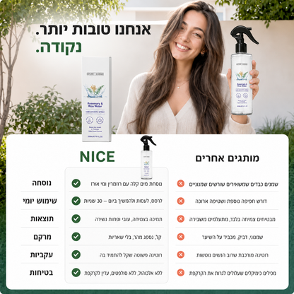 NICE - תרסיס רוזמרין ומי אורז לצמיחת שיער