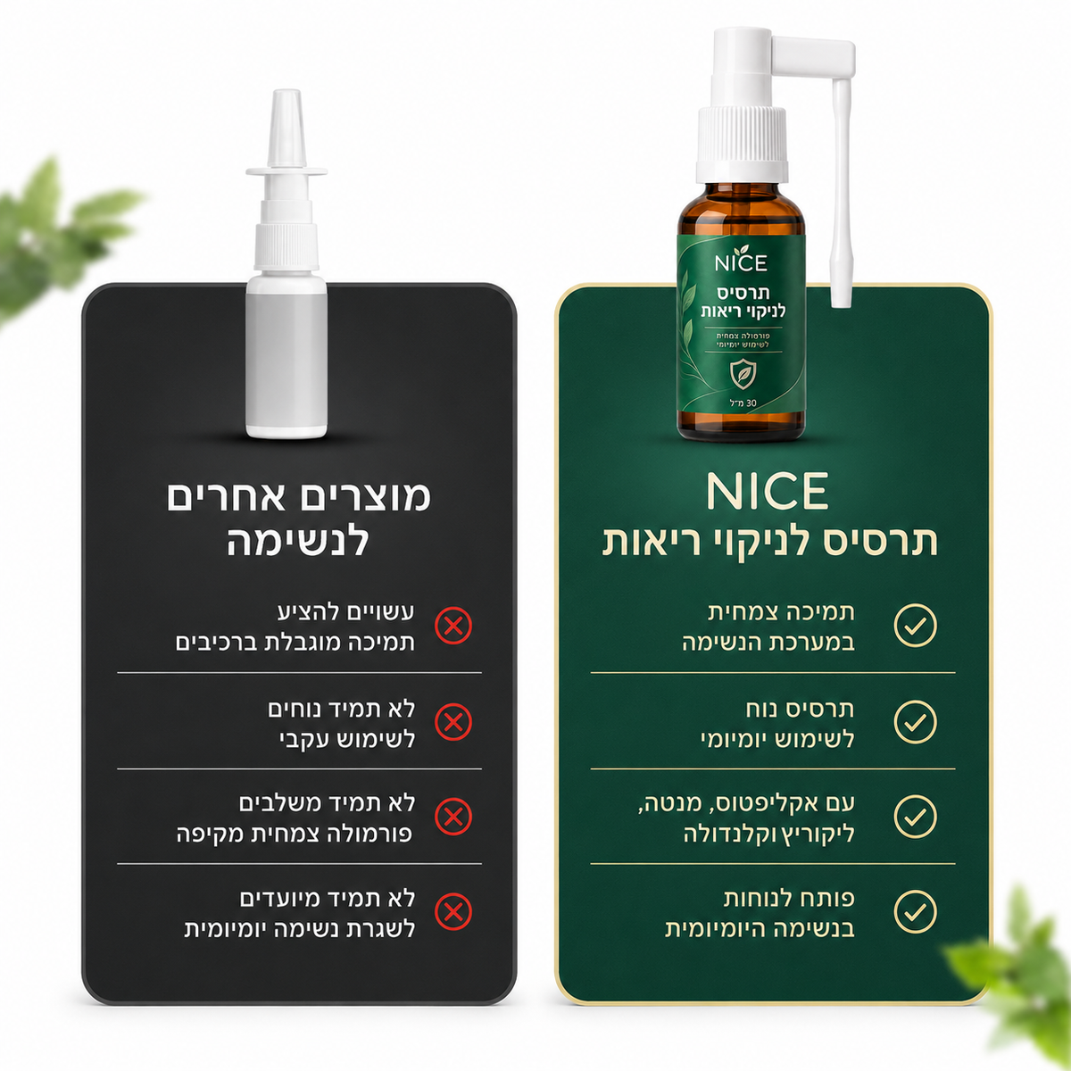 NICE · נייס® - תרסיס לניקוי ריאות