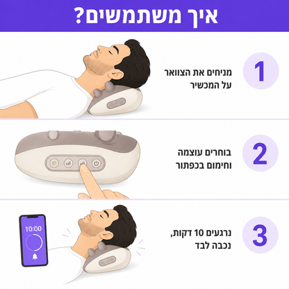 NICE רוגע – מכשיר עיסוי ושחרור לחץ לצוואר