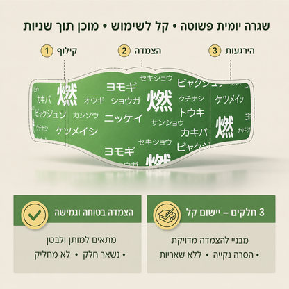 NICE - מדבקות צמחיות להקלה והרגעה של הבטן